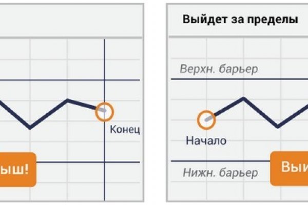 Кракен зеркало рабочее kr2web in