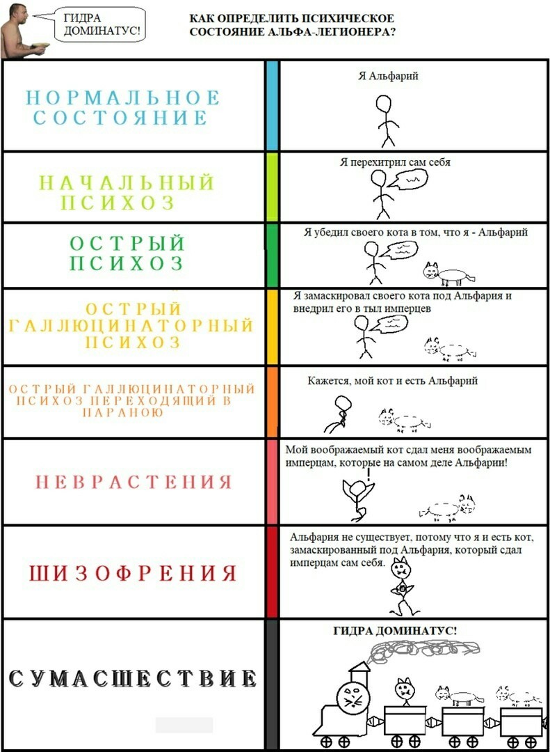 Как восстановить доступ к кракену